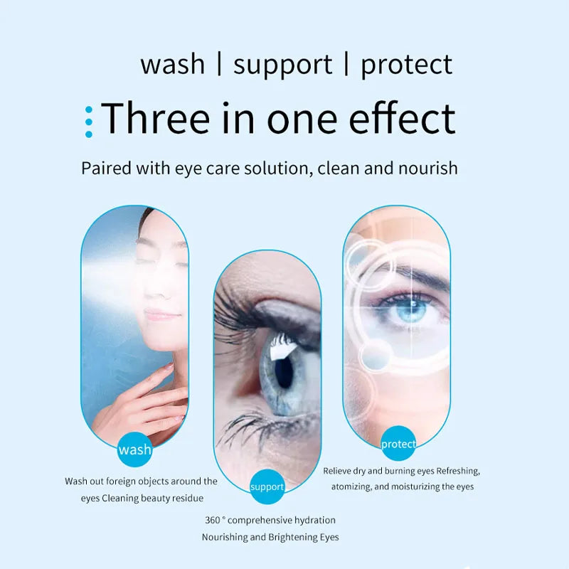 Nebya — Appareil de vapeur oculaire